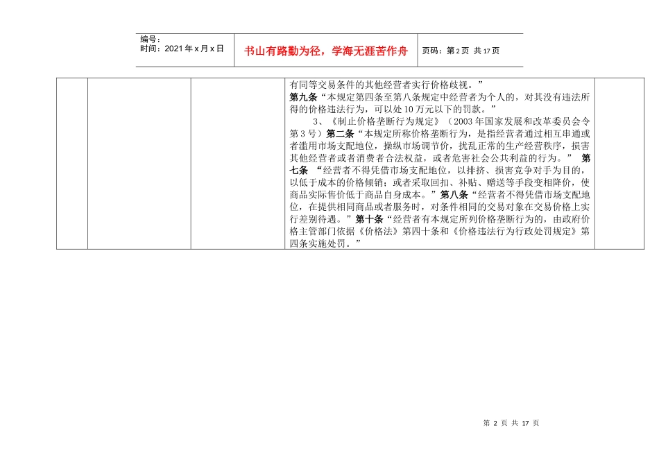 台山市物价局行政执法职权核准界定一览表_第2页