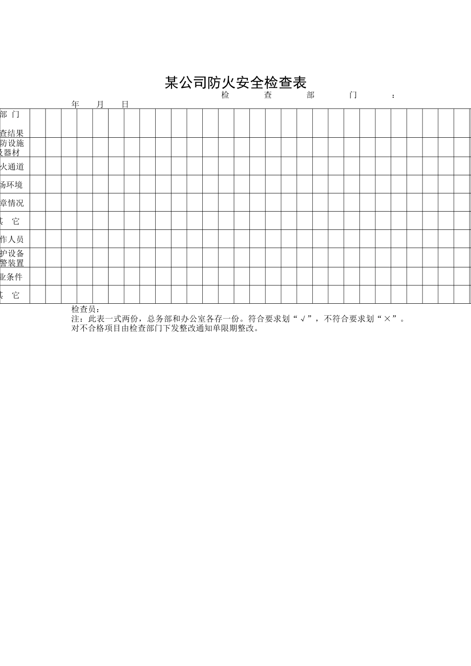 某公司防火安全检查表_第1页