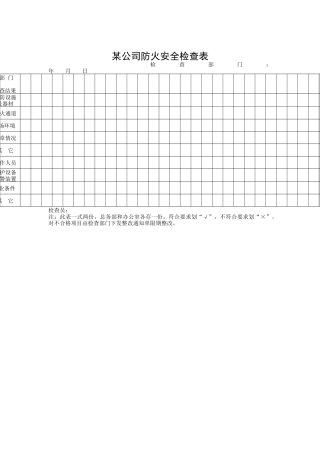 某公司防火安全检查表