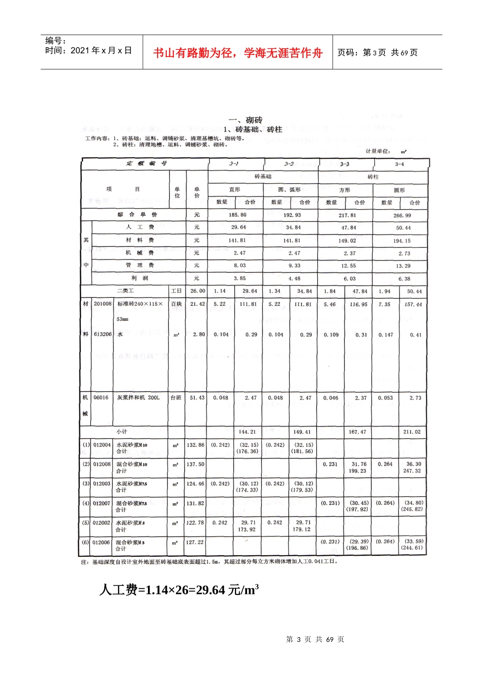 建筑工程计价表讲解_第3页