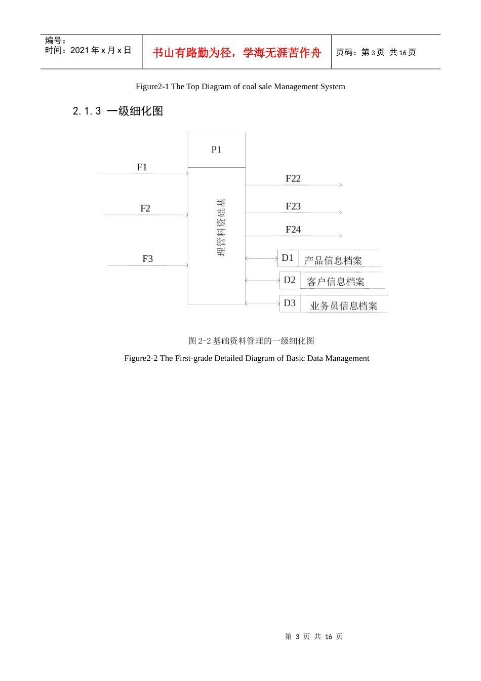 销售系统的数据流程图_第3页