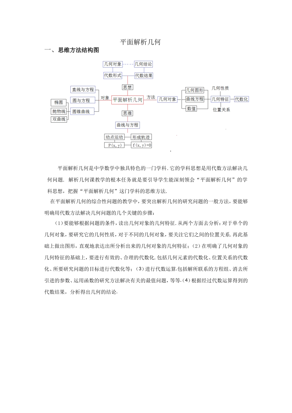 高考本源探究之平面解析几何_第1页