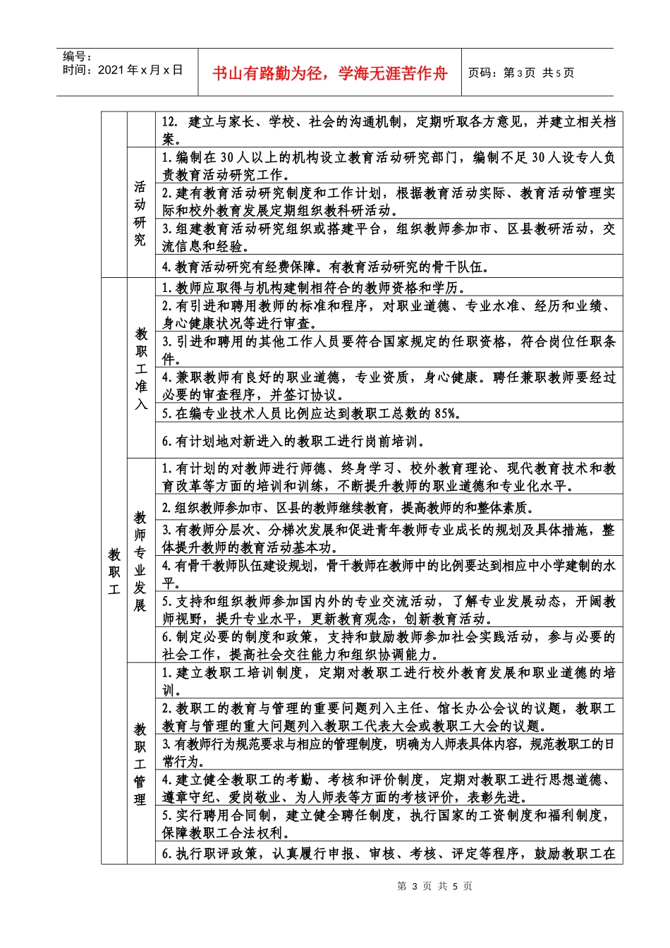 北京市校外教育机构工作规程实施细则_第3页