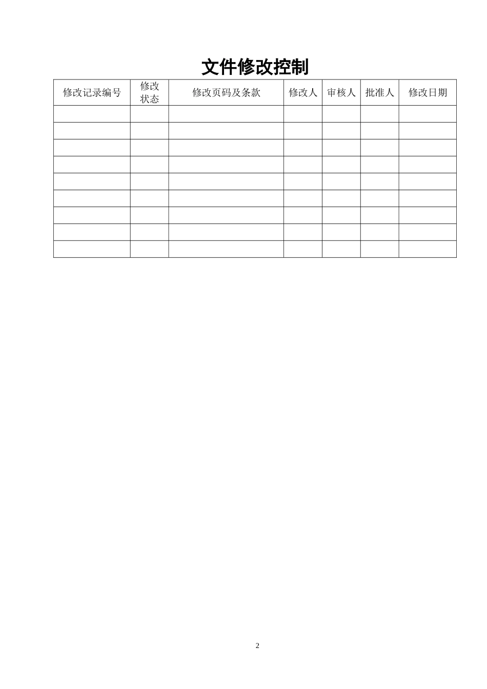 商品管理制度(DOC6页)_第2页