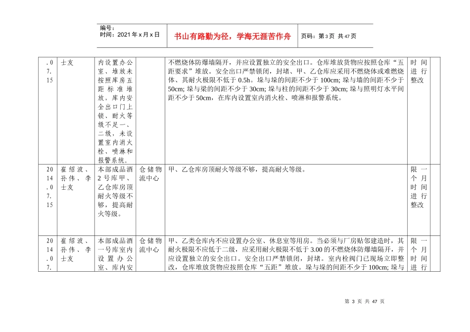 安全隐患排查记录表_第3页