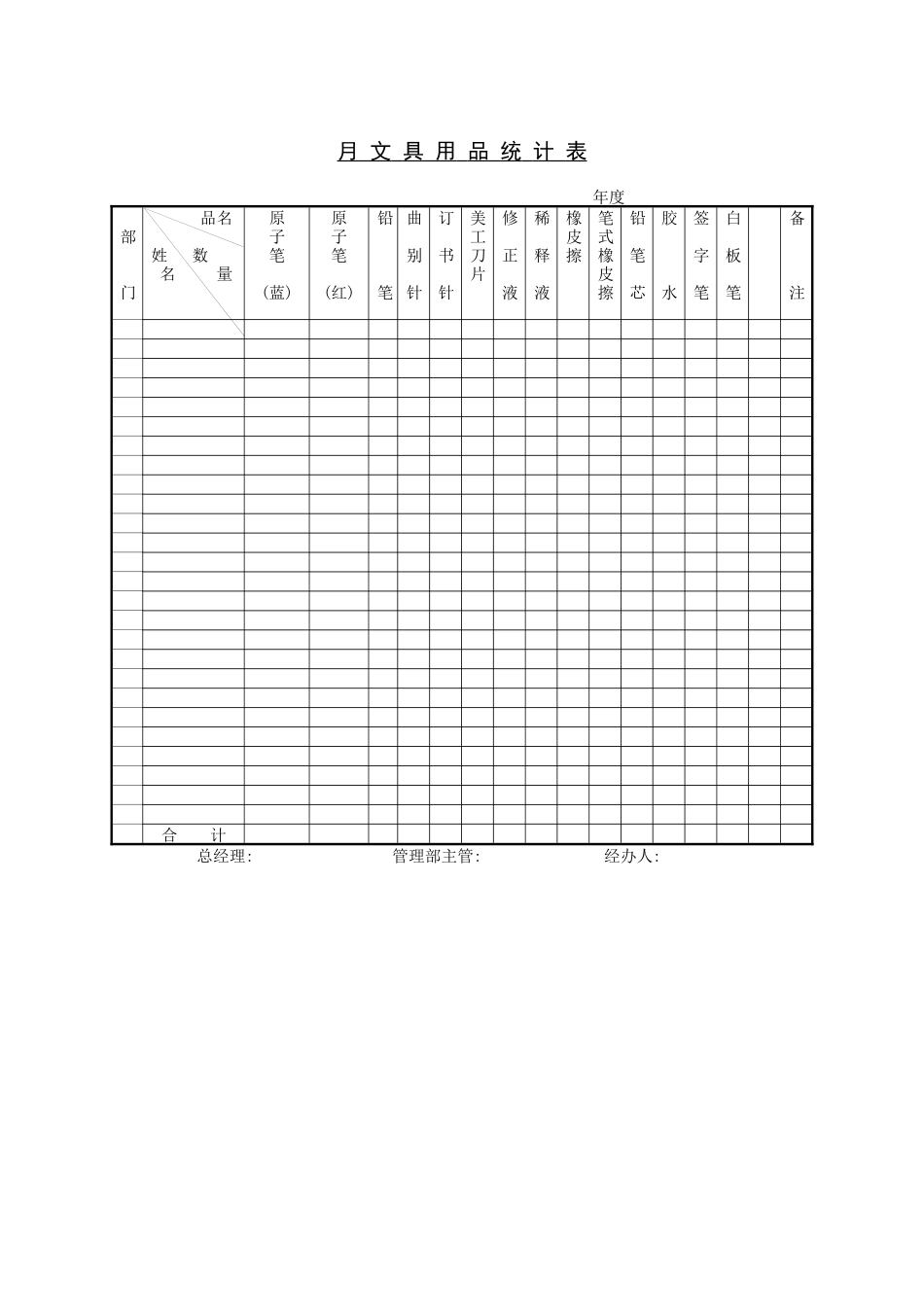 月文具用品统计表_第1页