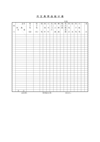 月文具用品统计表