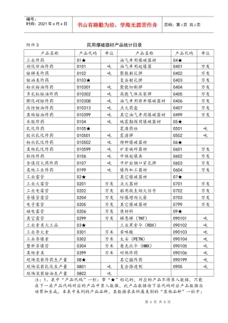 3民用爆破器材产品统计目录doc-附表1民用爆破器材产