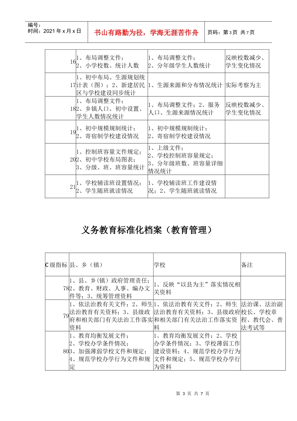 义务教育标准化建设档案(教育股指标建档要求)(1)_第3页