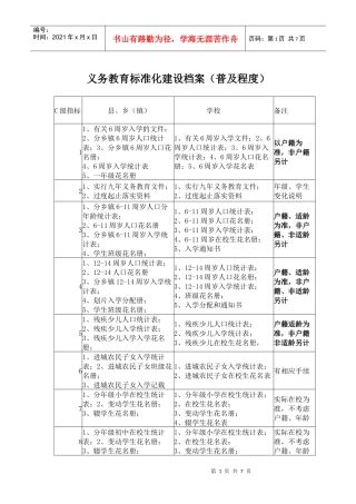 义务教育标准化建设档案(教育股指标建档要求)(1)