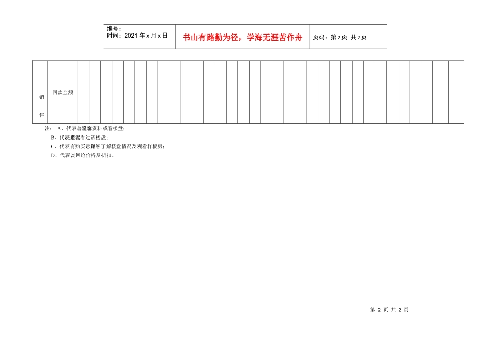 表91 销售情况日报表_第2页