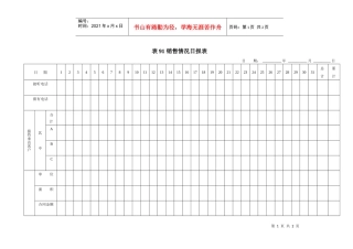 表91 销售情况日报表