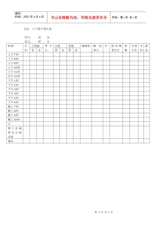 上门客户统计表