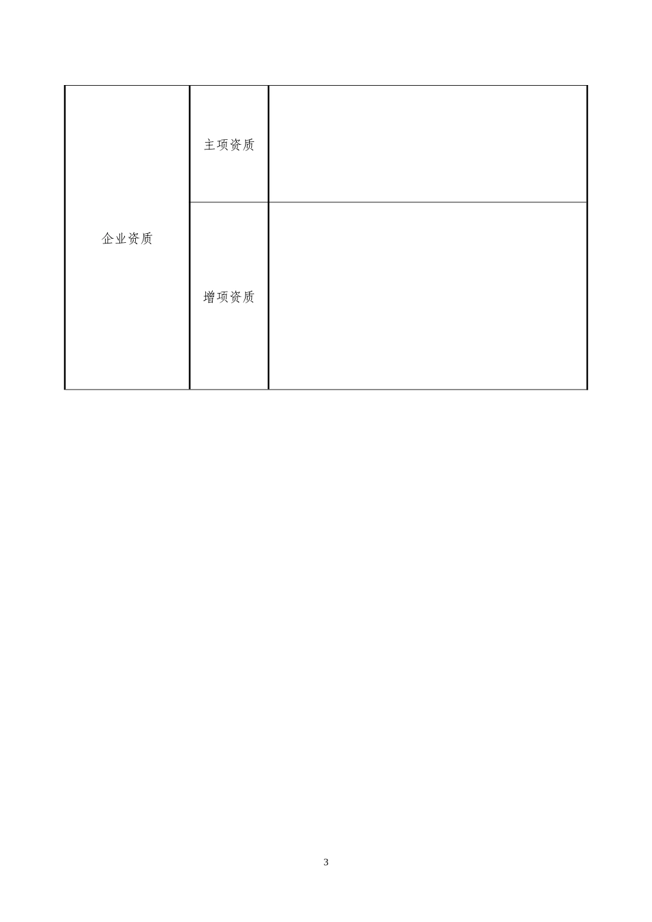 建筑行业企业在莞基本情况登记表_第3页