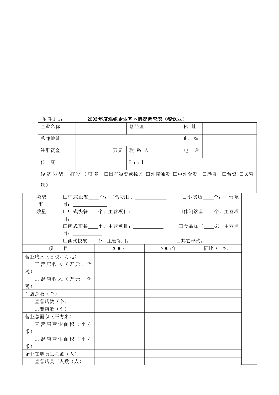 连锁企业年度情况调查表_第1页