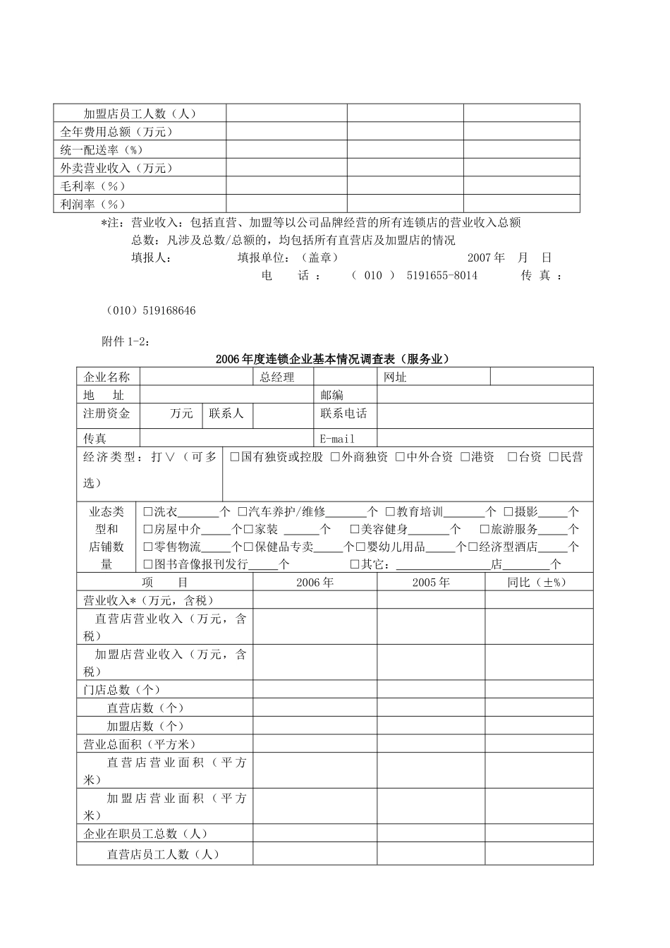 连锁企业年度情况调查表_第2页
