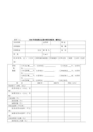 连锁企业年度情况调查表