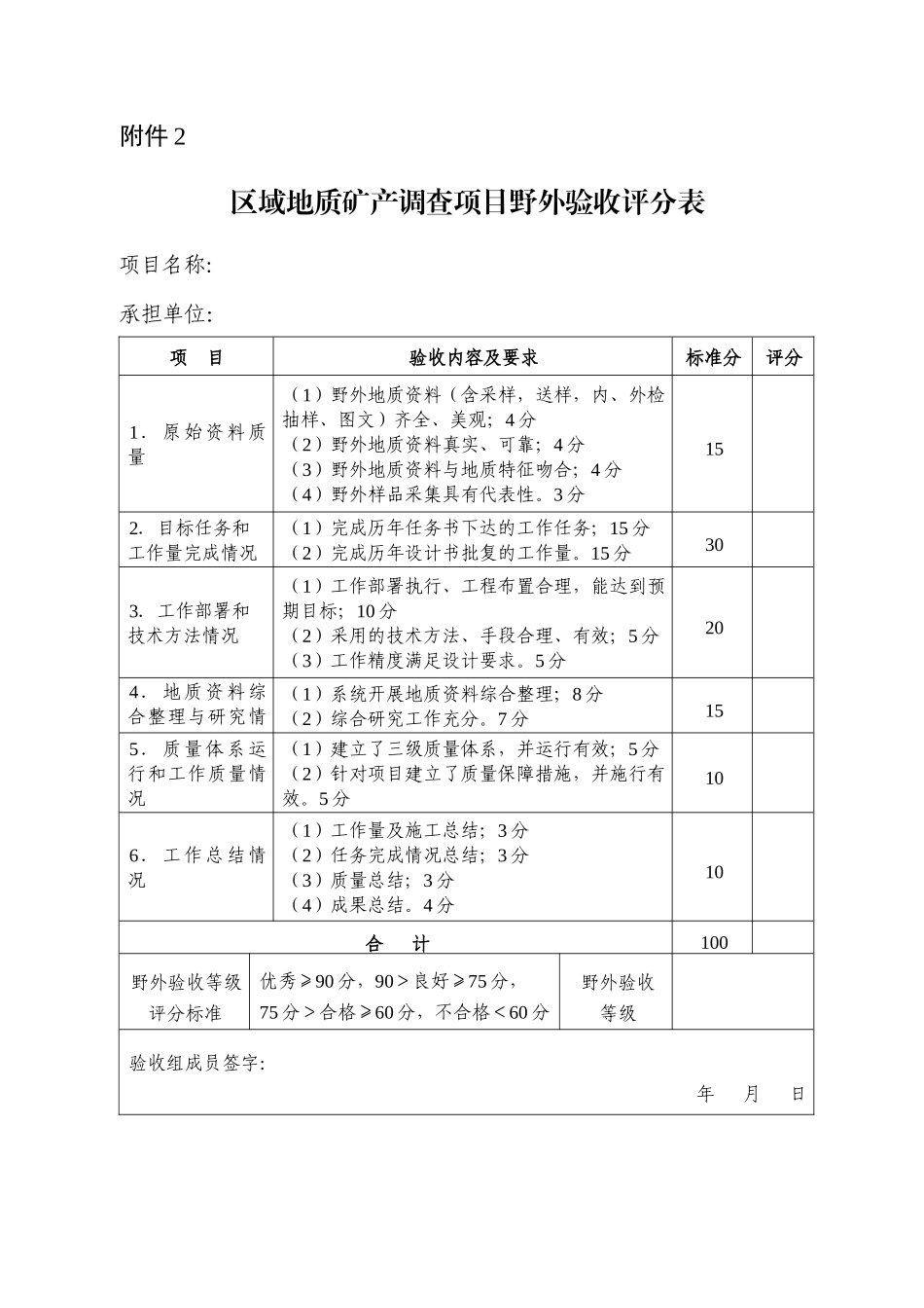 水工环地质调查项目野外验收评分表_第2页