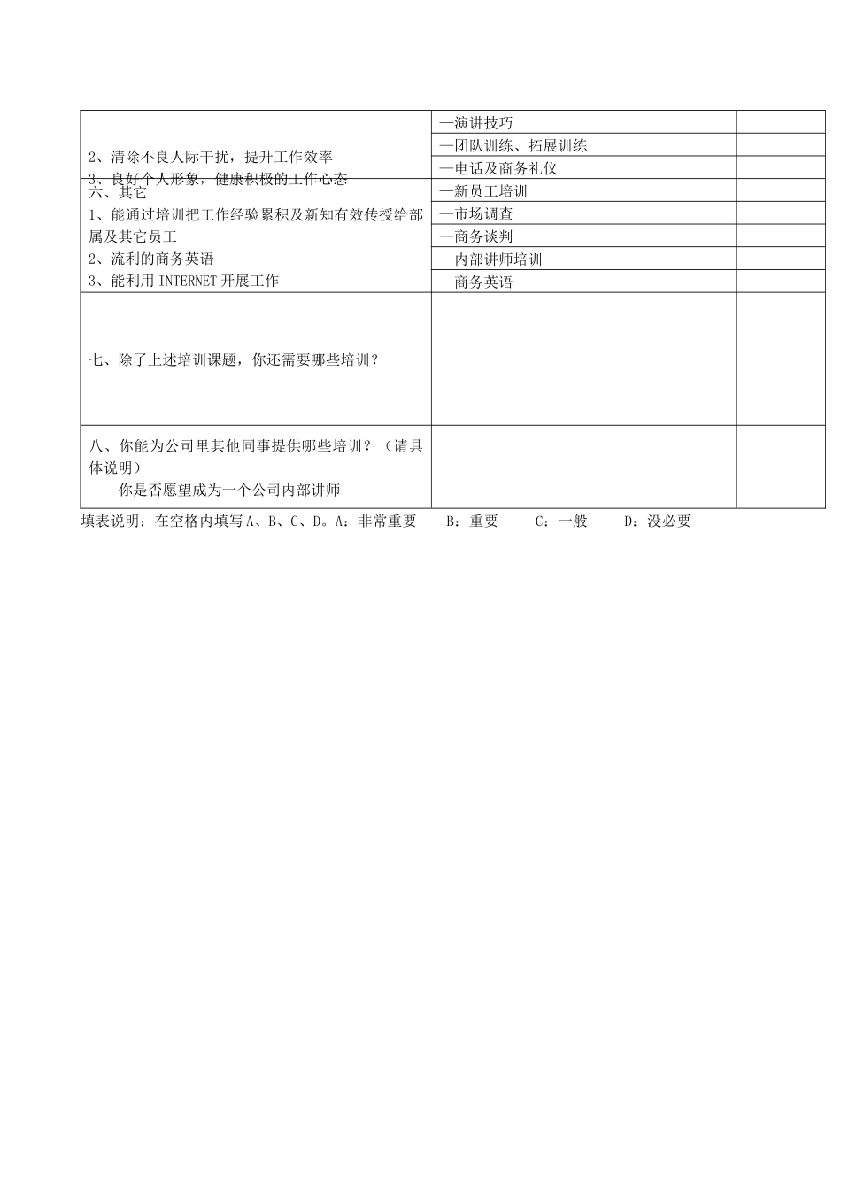企业培训需求调查表汇编_第2页
