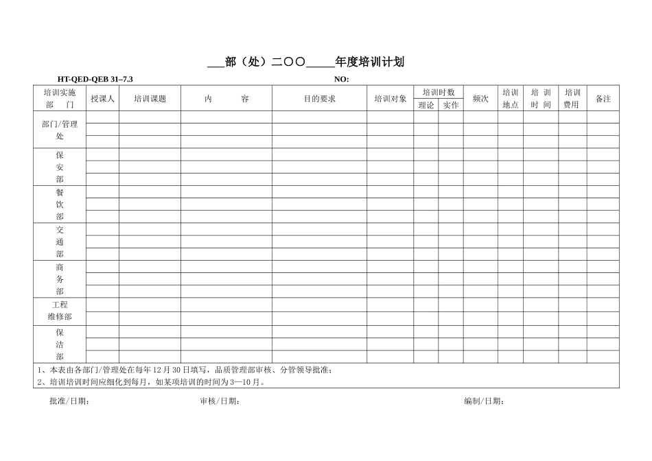 企业培训需求调查表汇编_第3页