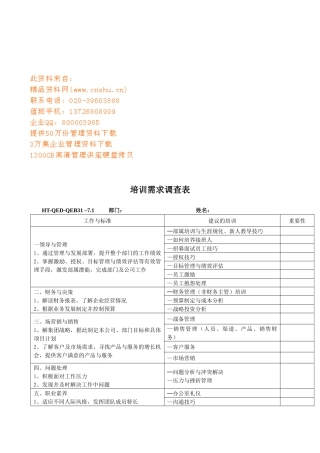 企业培训需求调查表汇编