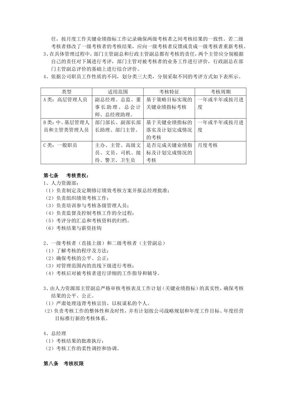某某集团绩效考核制度_第2页