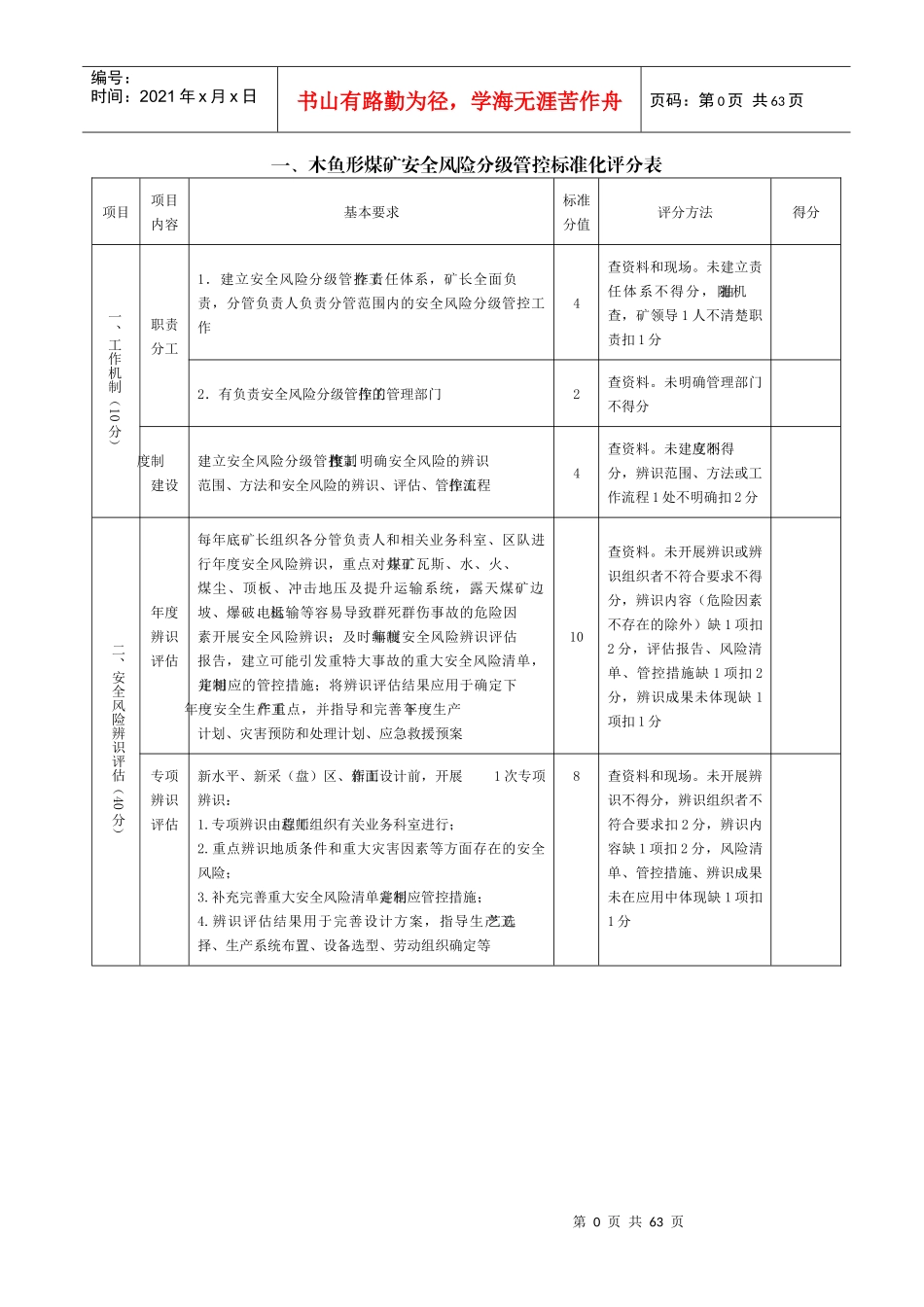 2022年度版标准化考核评分_第1页