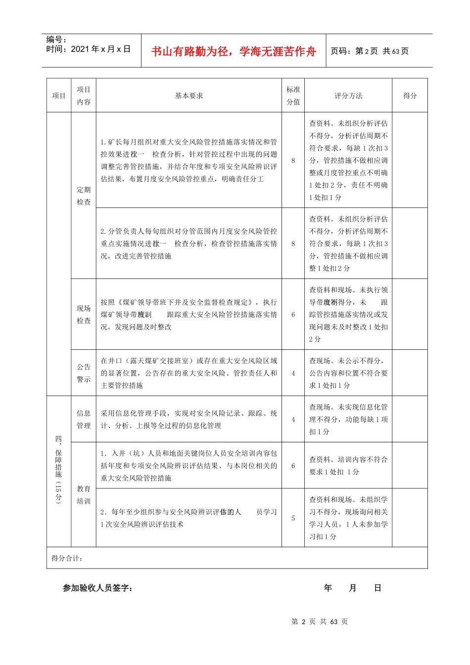 2022年度版标准化考核评分_第3页