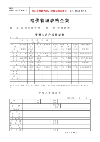 哈佛管理表格全集