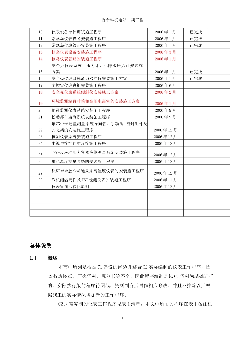 仪表施工方案培训讲义_第2页