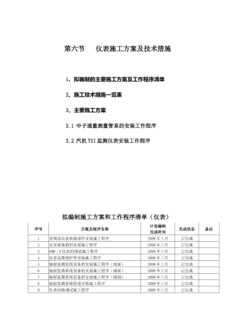 仪表施工方案培训讲义