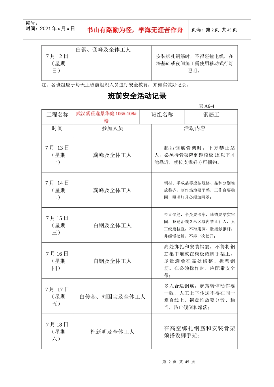 班前安全活动记录表A6-4_第2页