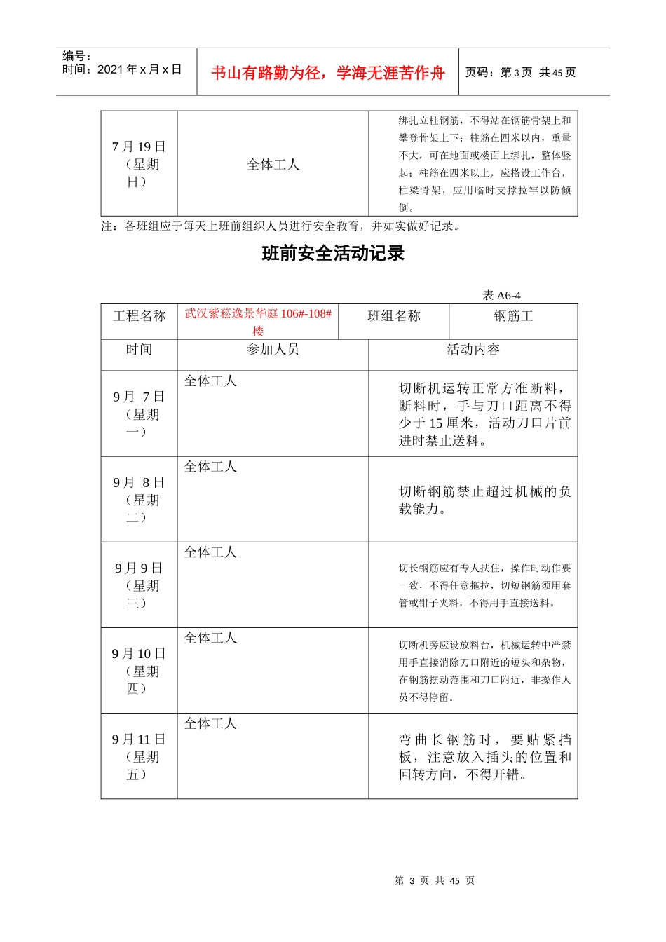 班前安全活动记录表A6-4_第3页