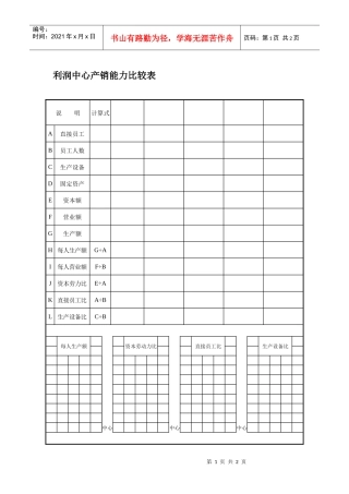 利润中心产销能力比较表