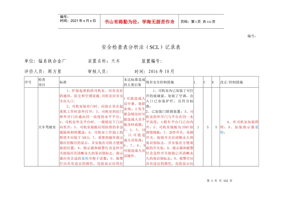 锰系评价安全检查表分析法(SCL)记录表_第1页