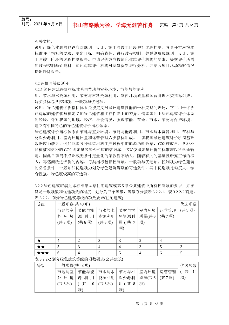 绿色建筑方案案明细表(实用)_第3页
