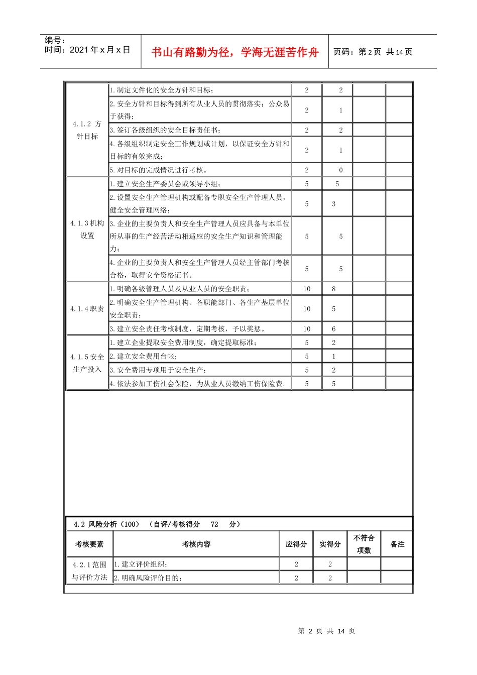 危险化学品从业单位安全标准化自评考核报告_第2页