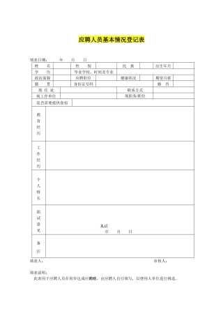 人力资源管理图表