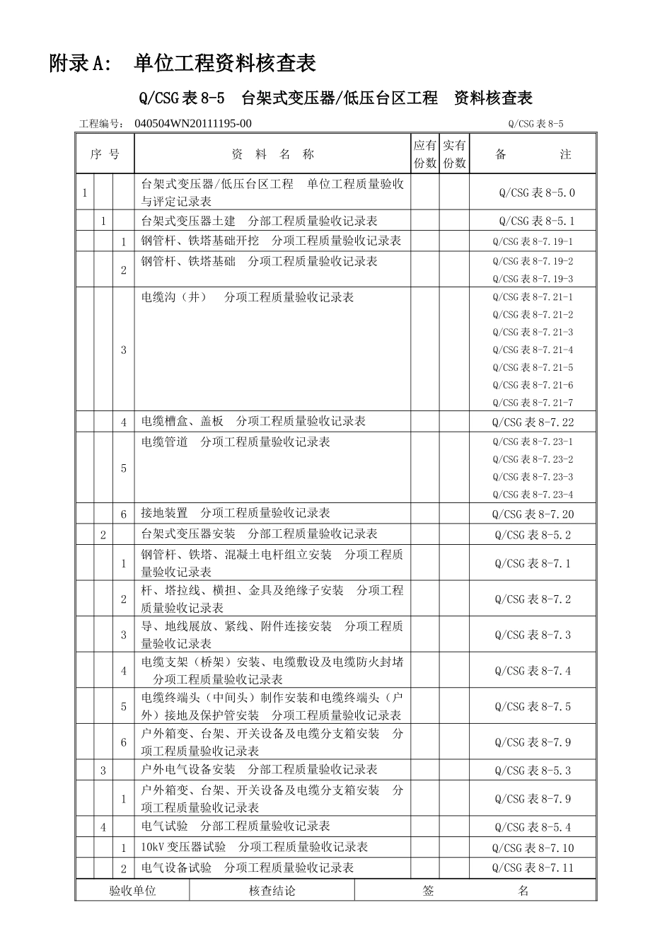台架式变压器低压台区工程验评记录表(精简版))_第1页