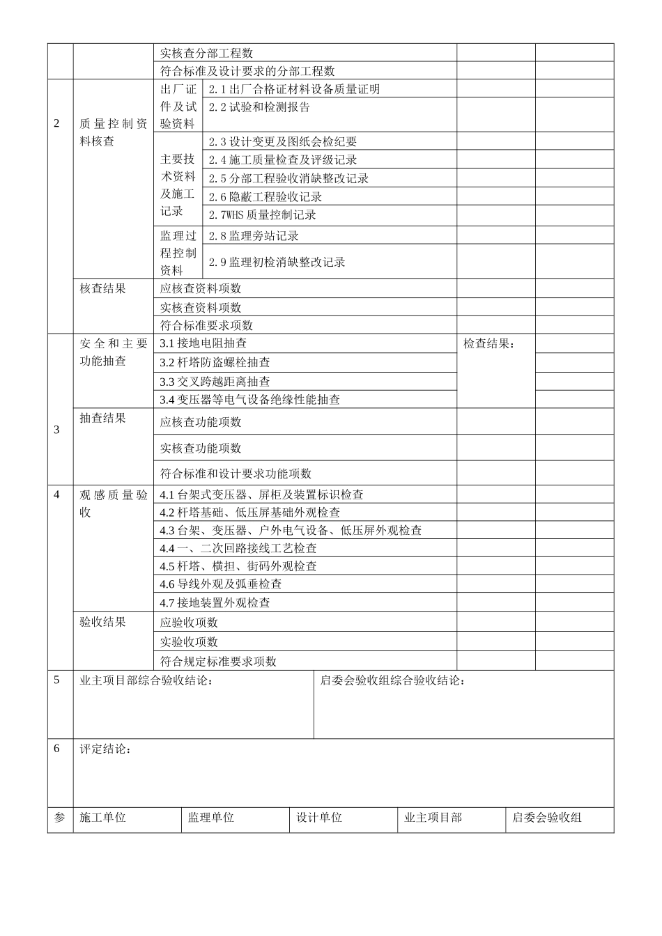 台架式变压器低压台区工程验评记录表(精简版))_第3页