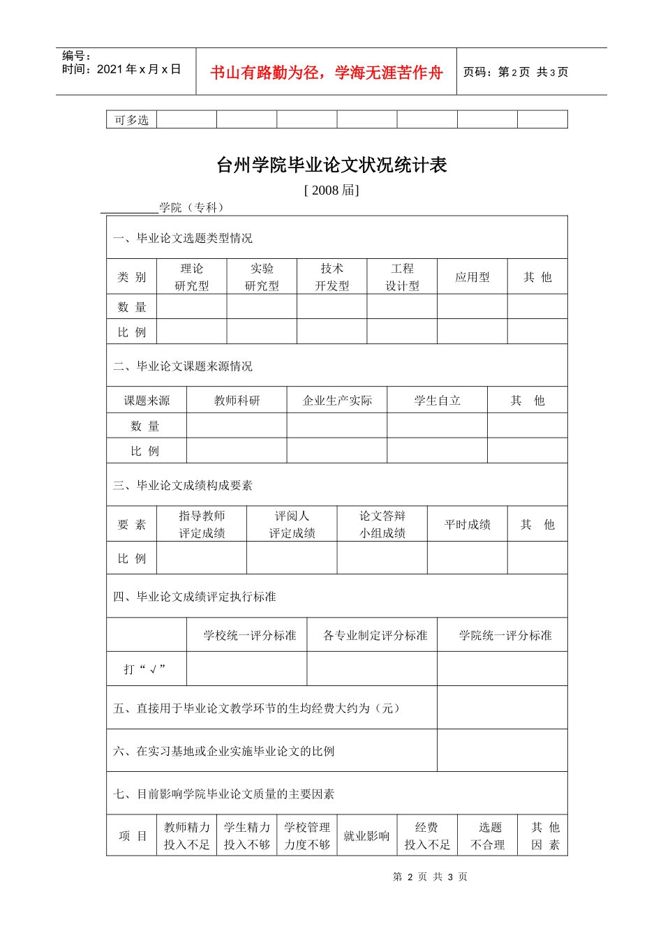 台州学院毕业论文状况统计表_第2页