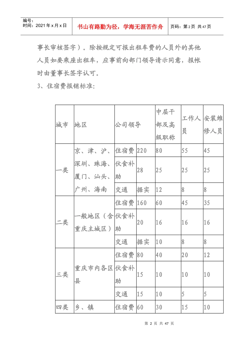 有限责任公司差旅费报销制度_第2页