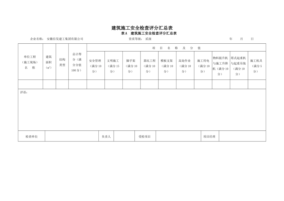 安全检查最新评分表(JGJ59-XXXX)_第1页