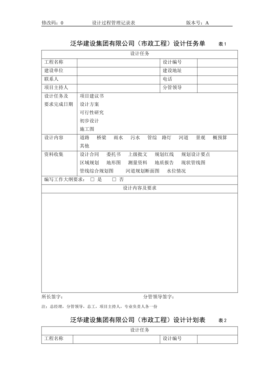 设计过程管理表XXXX年5月版本A_第1页