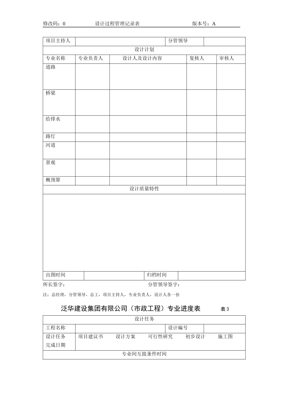 设计过程管理表XXXX年5月版本A_第2页