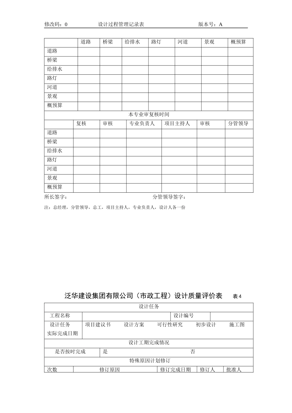 设计过程管理表XXXX年5月版本A_第3页