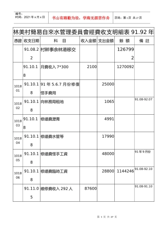 林美村简易自来水管理委员会经费收支明细表9192年