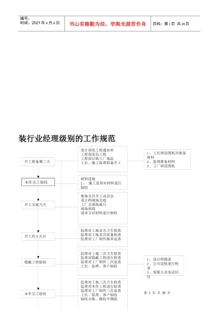 装行业经理级别的工作规范