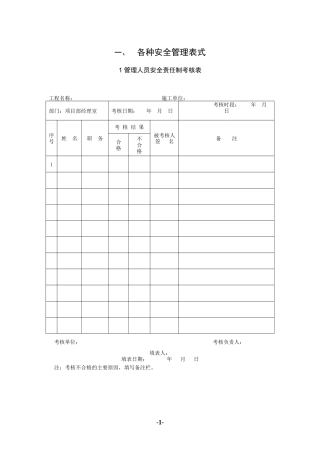 各种安全管理表式