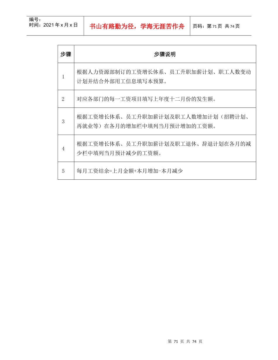 表格说明-2ltd_第2页
